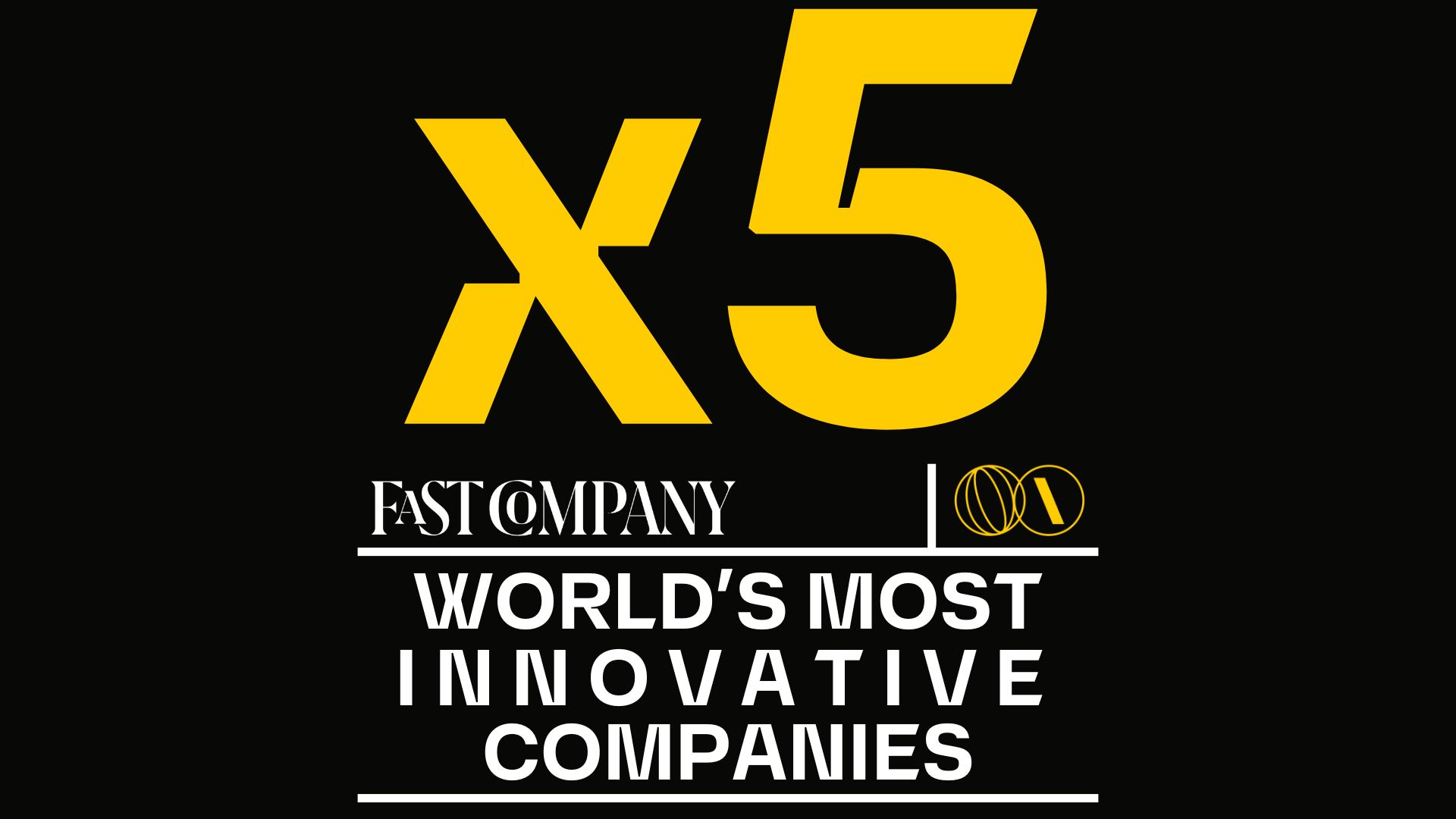 World's most innovative companies